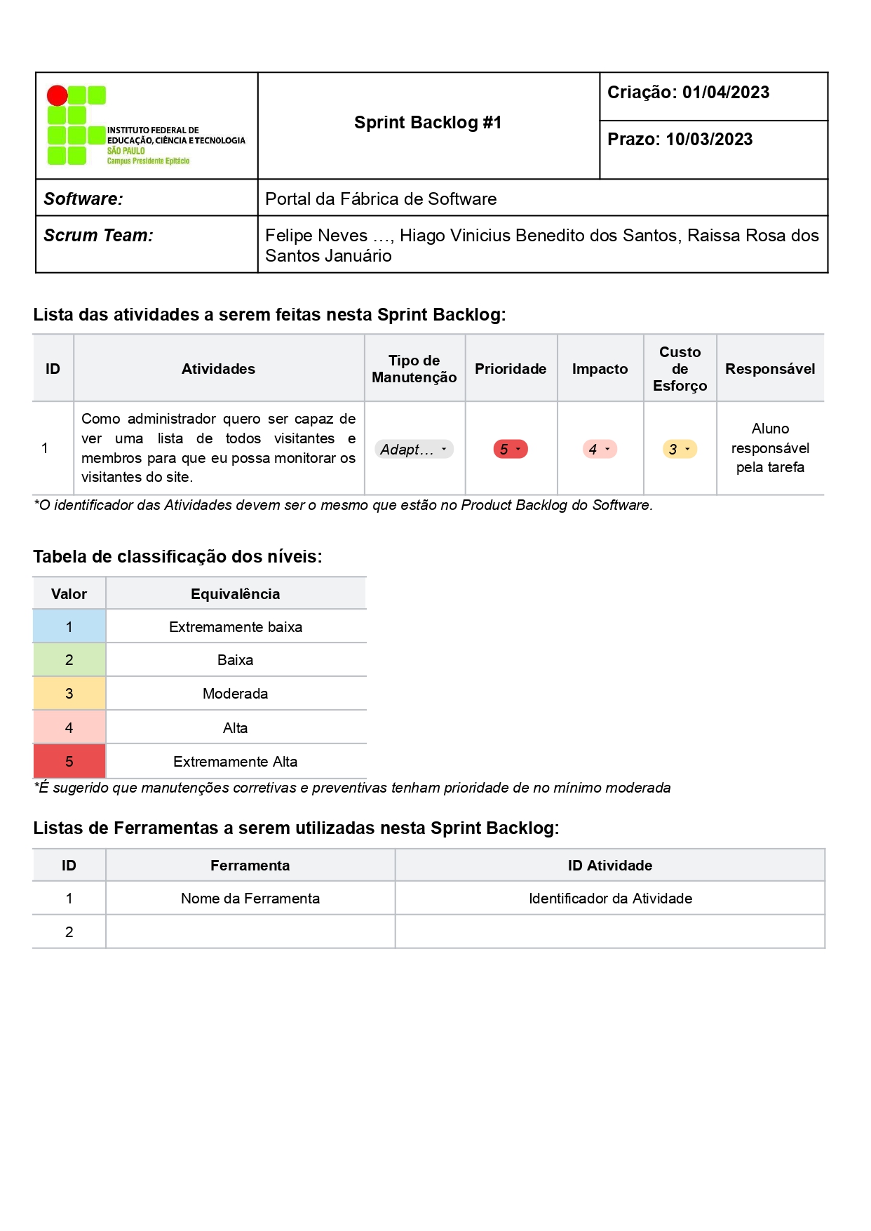 Anexo II